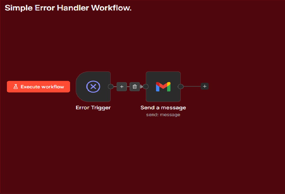 Error Handler